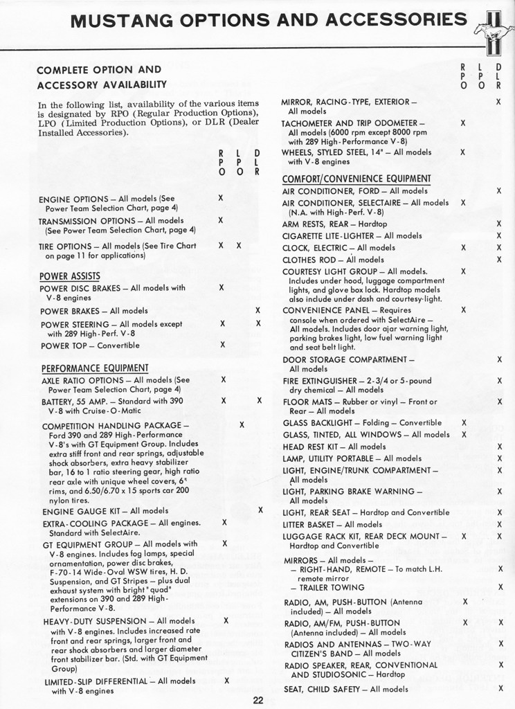 n_1967 Ford Mustang Facts Booklet-22.jpg